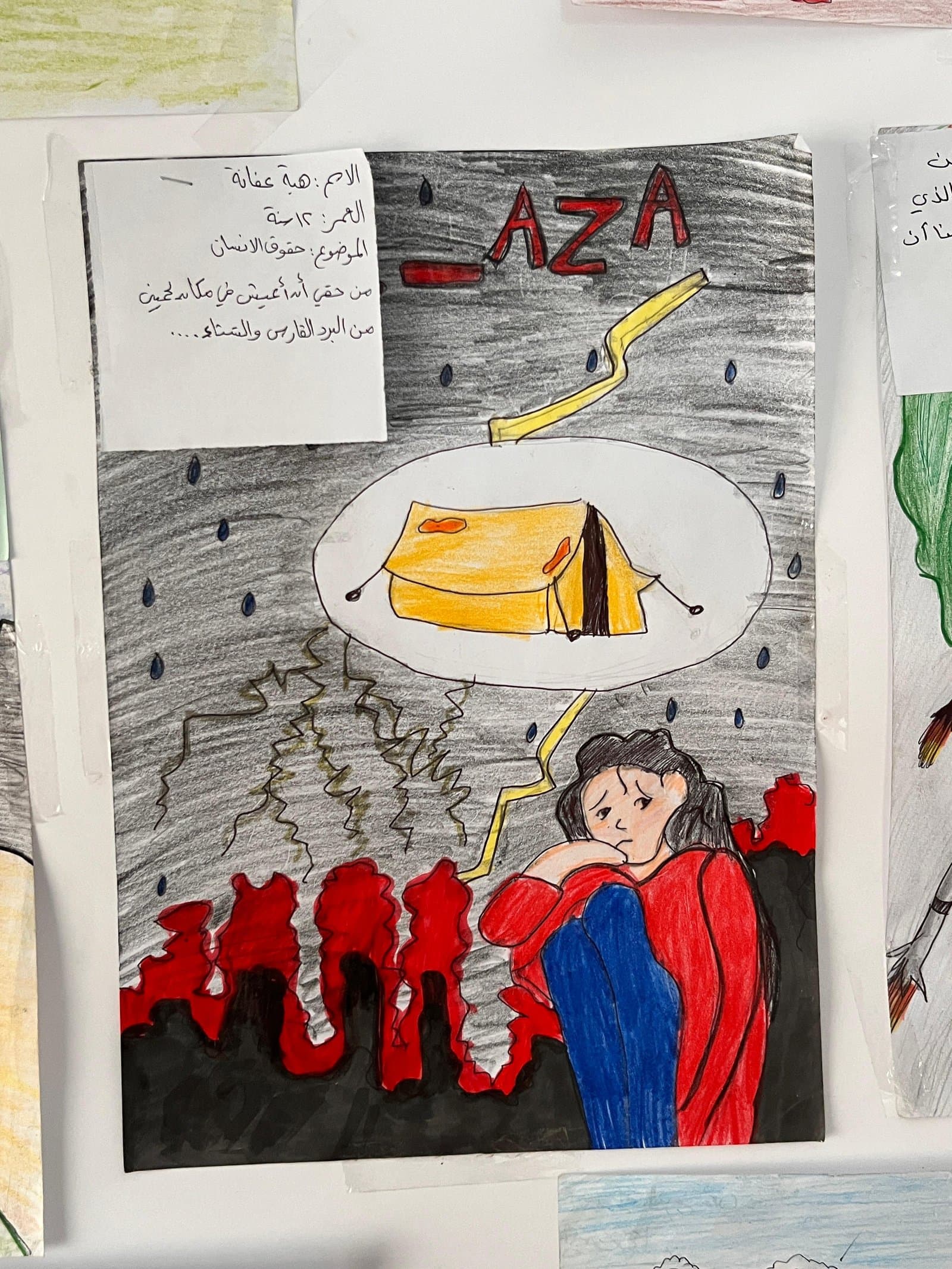 Closing of the Psychosocial Support Project through Organizing an Art Exhibition of Students’ Drawings in Partnership between Senabil Foundation and Heart of Gaza Foundation