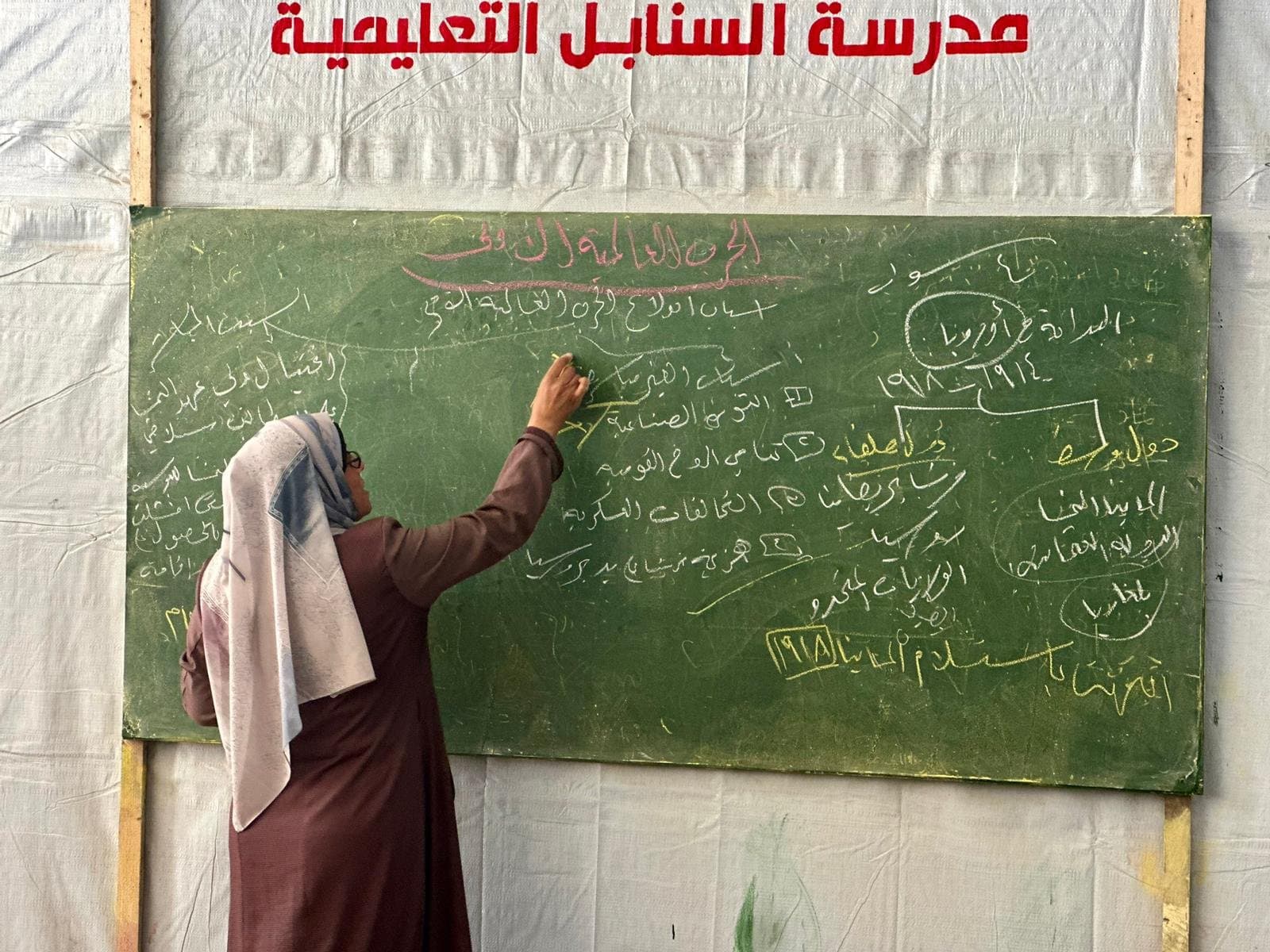 Esnad Program for Supporting High School Students (Tawjihi)