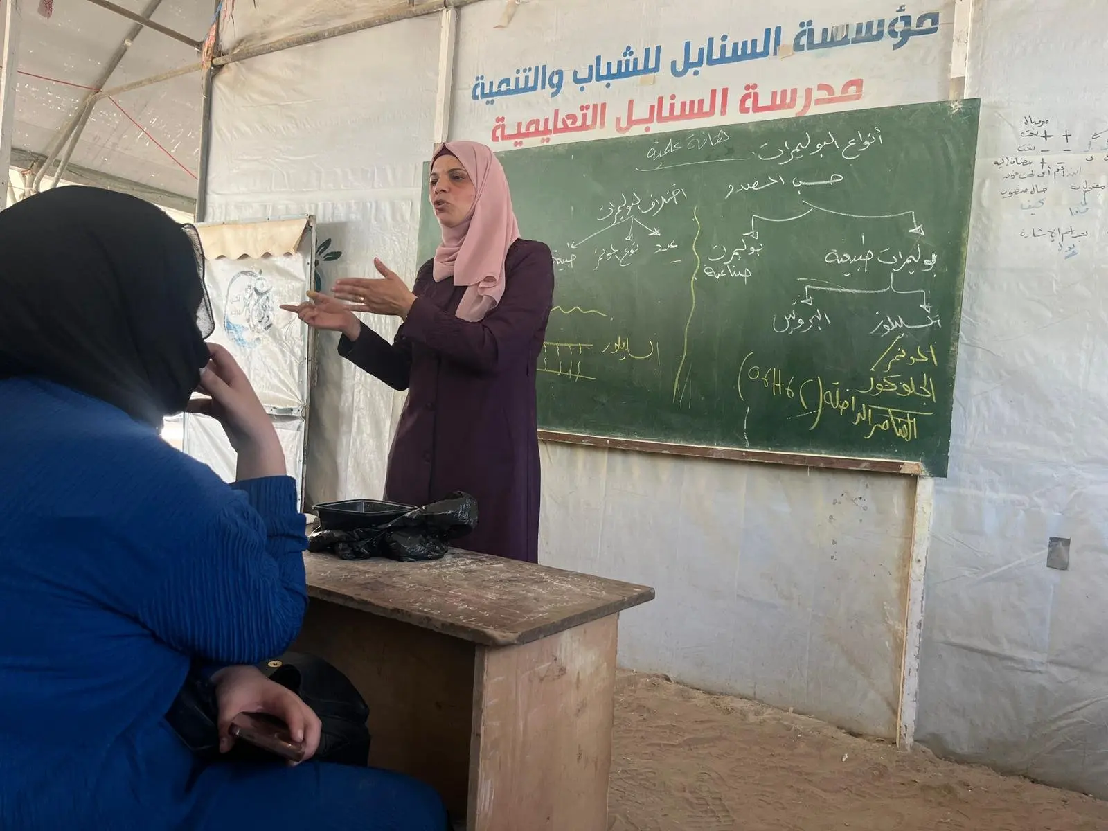 Senabil Association Launches “Esnad 2008” Project to Support Tawjihi Students