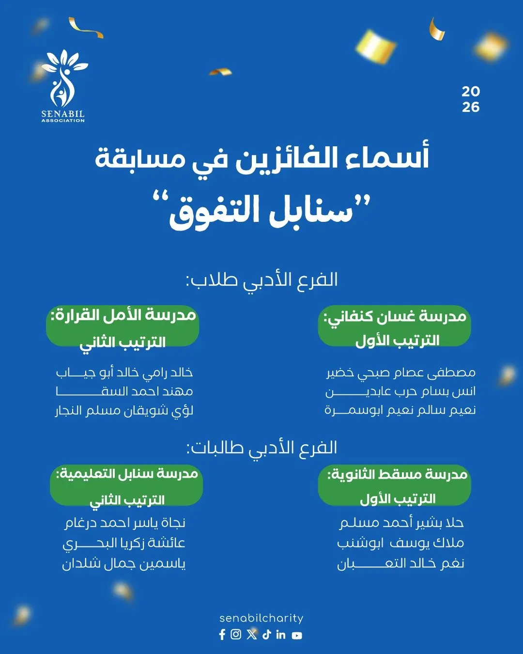 اختتام مسابقة "سنابل التفوق" وتكريم المدارس والطلبة الفائزين في المرحلة النهائية