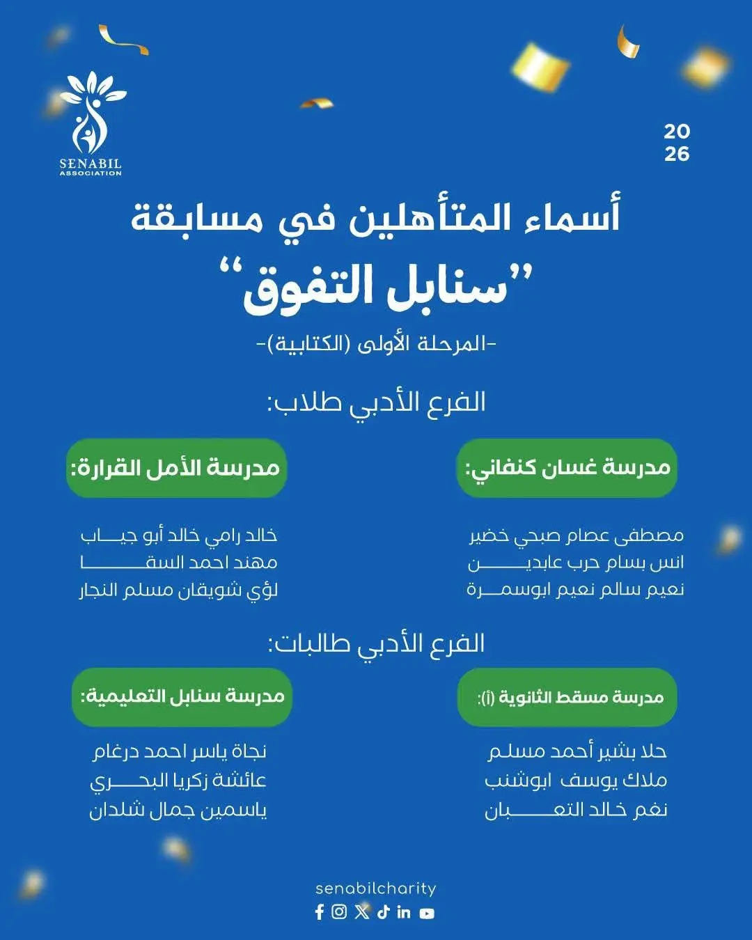إطلاق مسابقة "سنابل التفوق" بمشاركة 512 طالبًا وطالبة من مختلف مناطق قطاع غزة