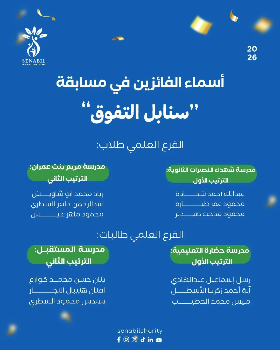 اختتام مسابقة "سنابل التفوق" وتكريم المدارس والطلبة الفائزين في المرحلة النهائية