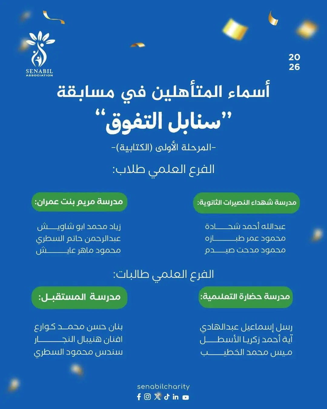 إطلاق مسابقة "سنابل التفوق" بمشاركة 512 طالبًا وطالبة من مختلف مناطق قطاع غزة