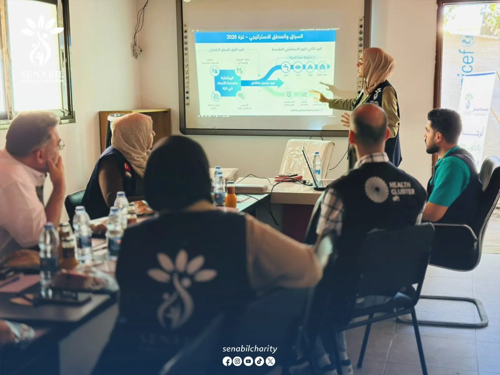 Senabil Association for Youth and Development Welcomes a Representative of the Health Cluster to Explore Opportunities for Cooperation and Support